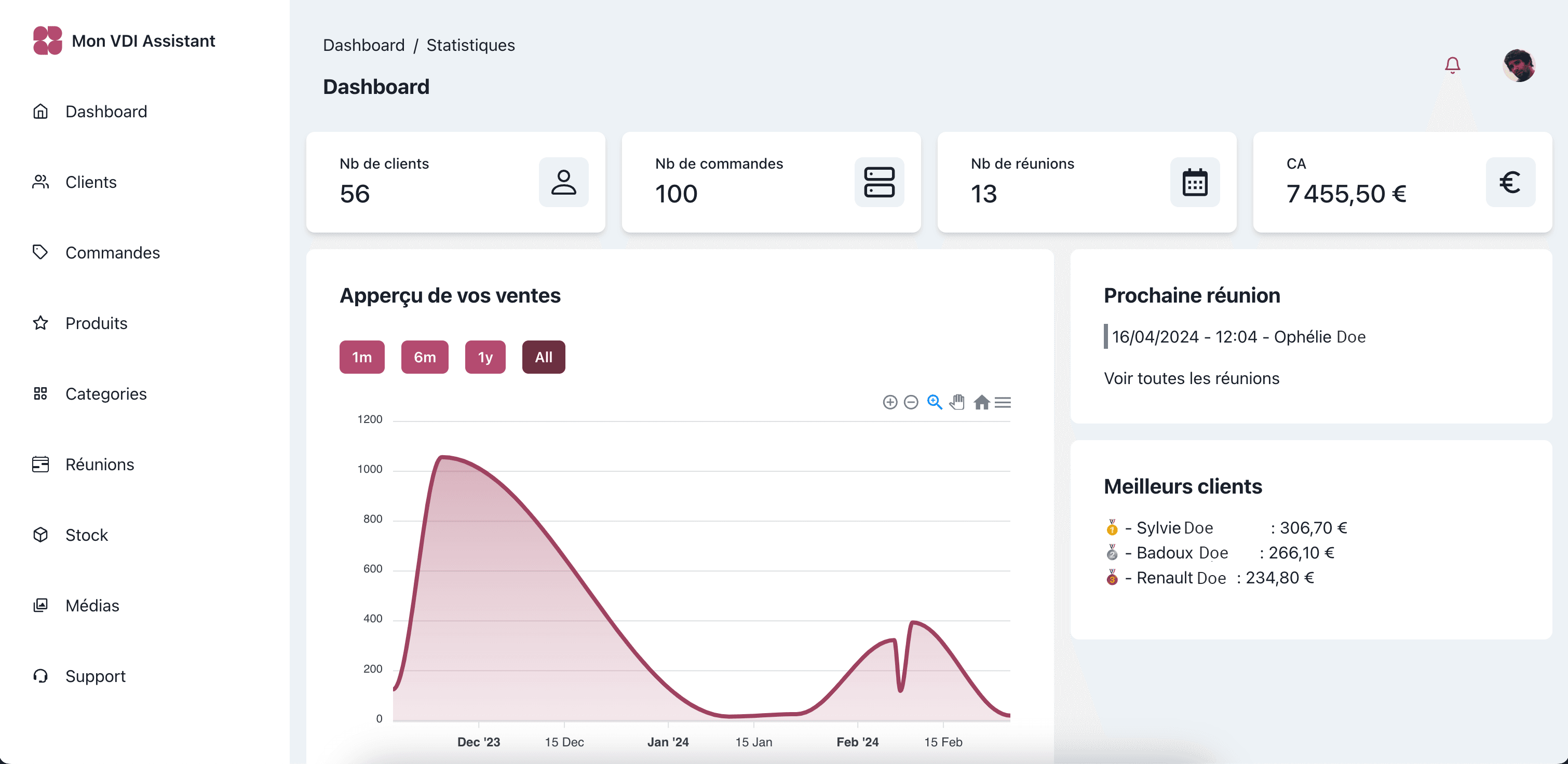 Aperçu de l'application